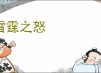 雷霆之怒