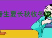 春生夏长秋收冬藏是什么意思