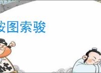 按图索骏