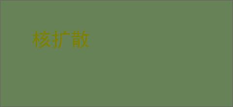 核扩散